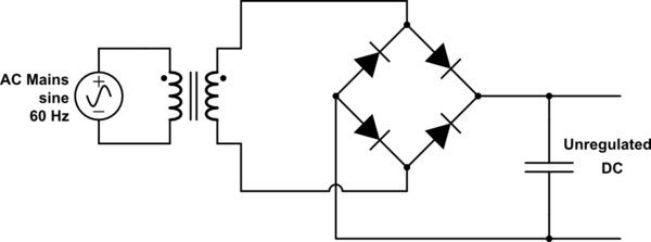 schematic